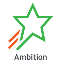 Ambition